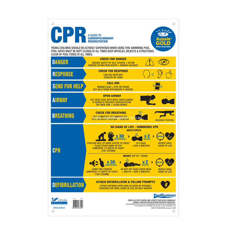 Free Cpr Chart